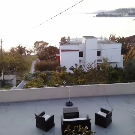 Apartament Luketa *